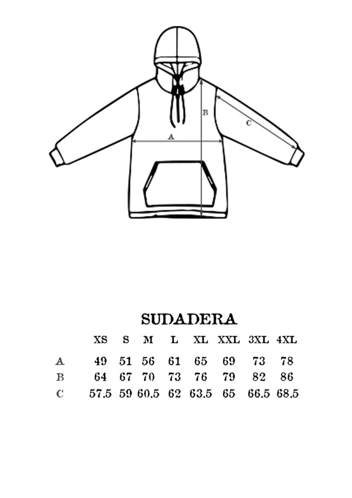 Sudaderas