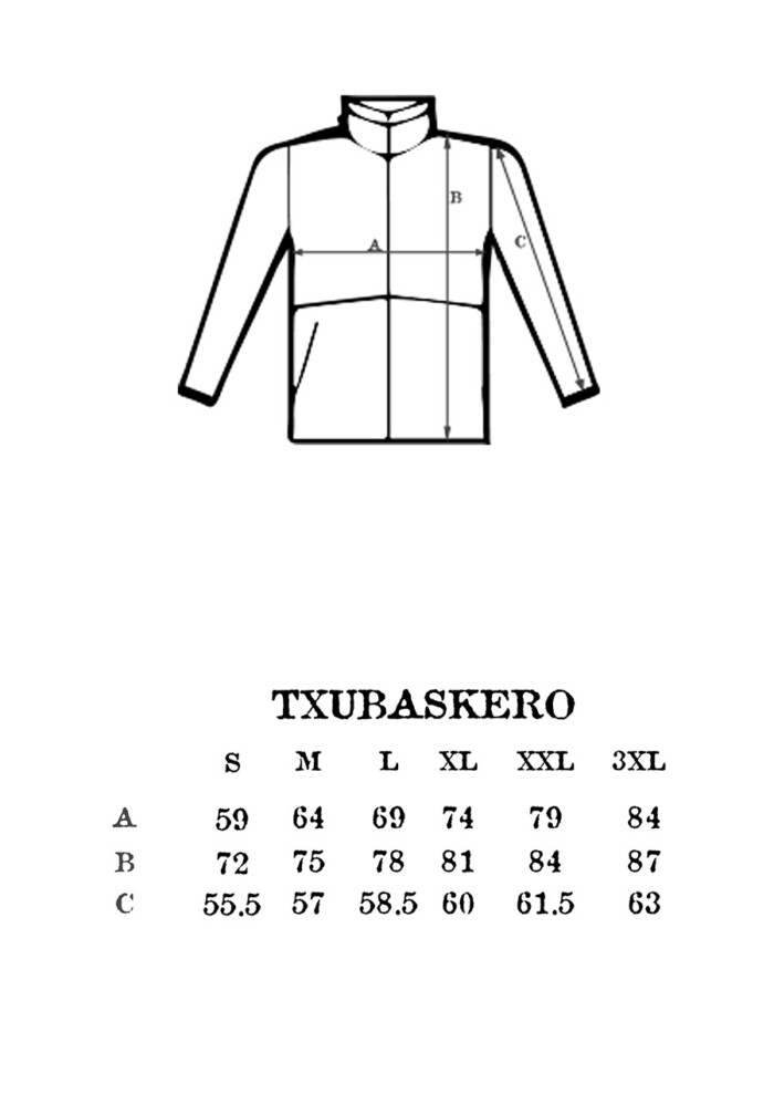 Chubasqueros